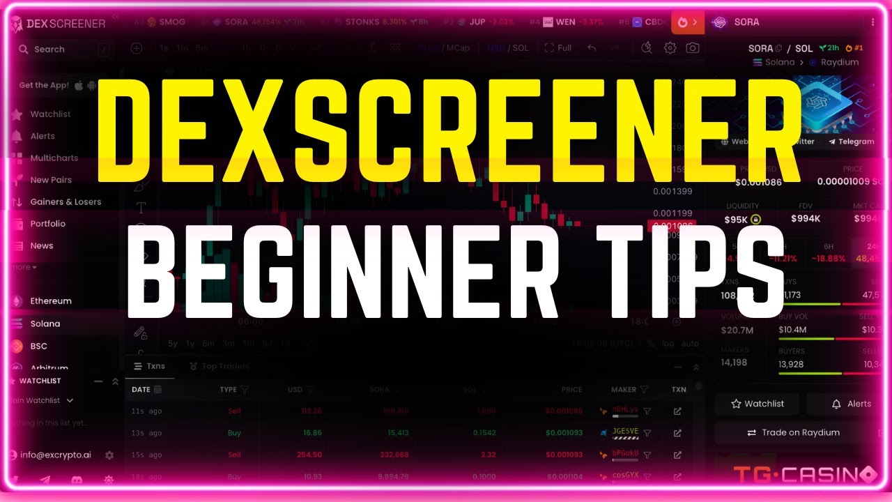 Dexscreener Beginner Tutorial – How To Trade Memecoins — Summary